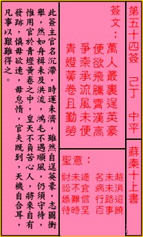 關帝靈籤第五十四籤：己丁 (中平) 蘇秦十上書